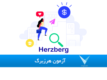 تست خودشناسی انگیزش شغلی هرزبرگ